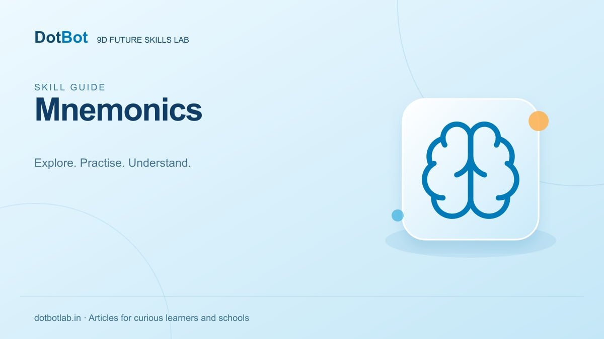 Illustration or published coverage for Mnemonics for Students: Remembering with Meaning