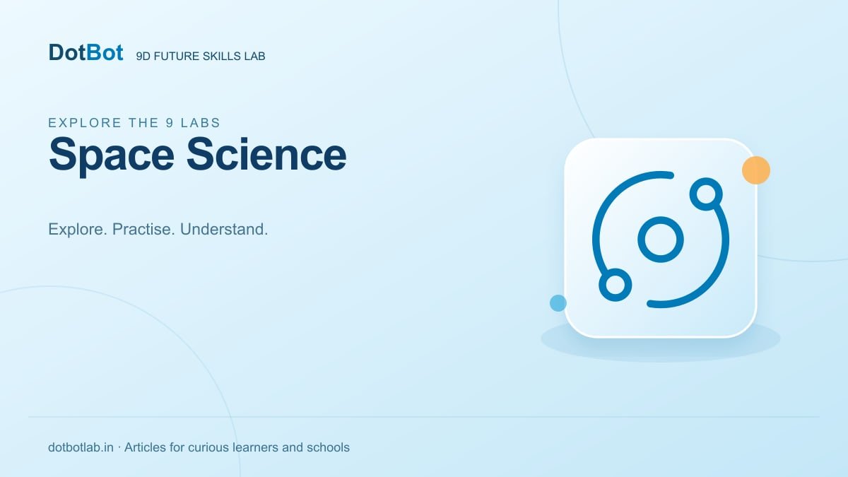 Illustration or published coverage for Space Science: Looking Beyond the Sky